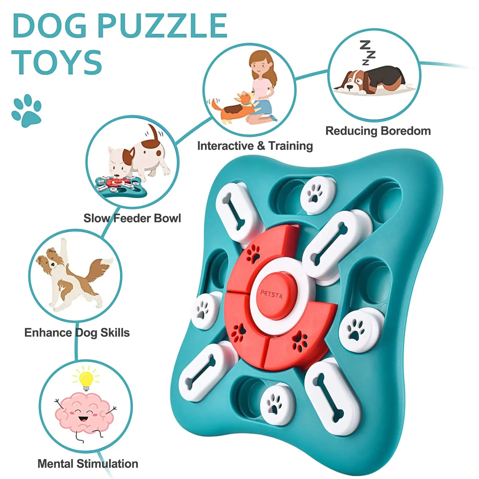 Interactive Dog Puzzle Toy – Treat Dispenser for IQ Training & Mental Stimulation