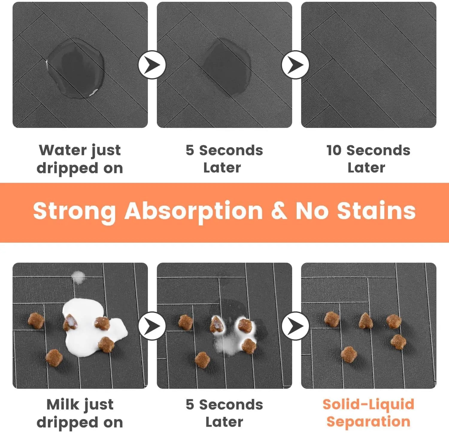 Waterproof Pet Feeding Mat – Non-Slip, Quick-Dry Placemat for Dogs & Cats